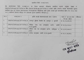 दुहबी नगरपालिकाको आशयको सूचना